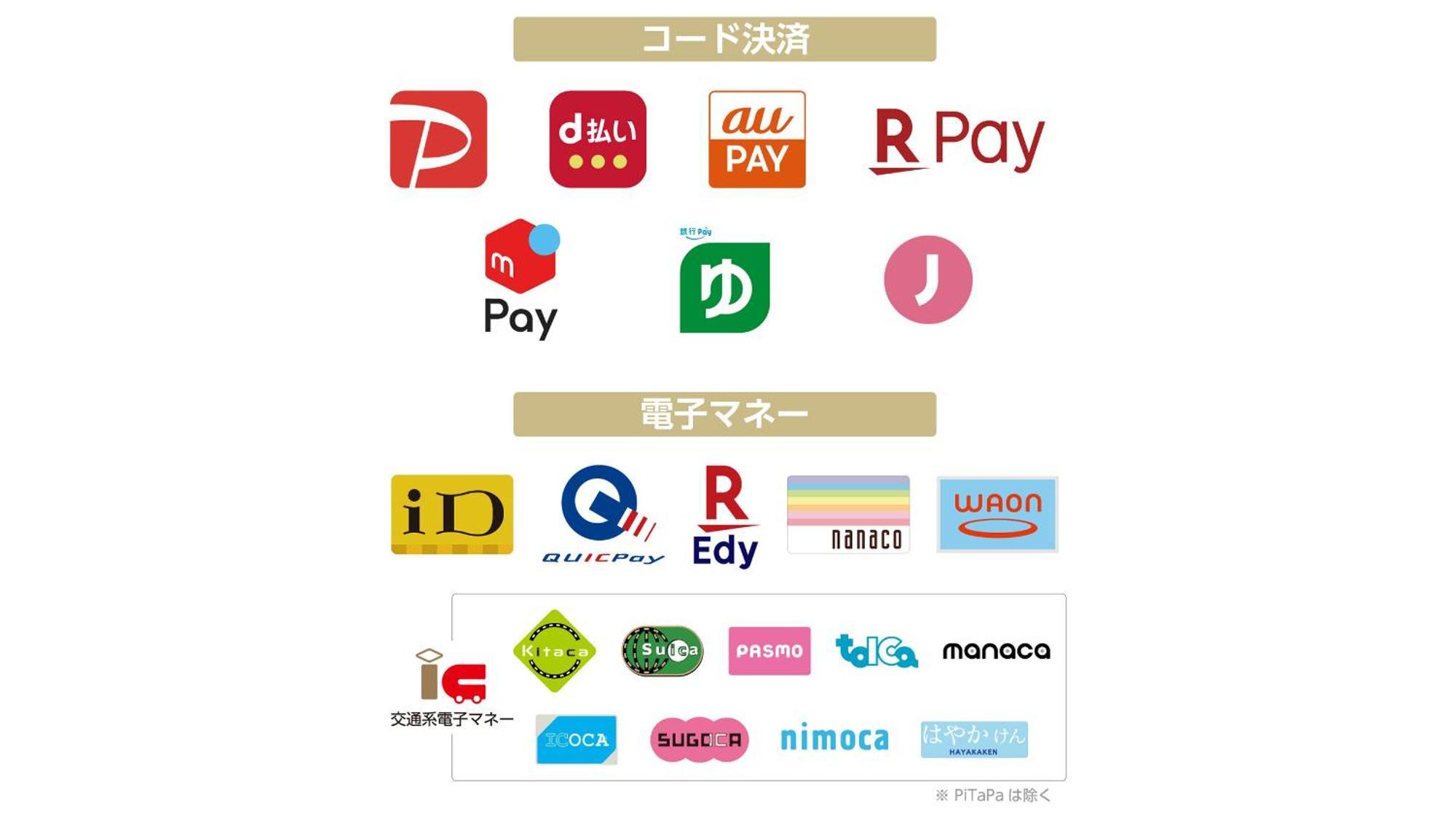 Apa Hotel Osaka Temmabashi Ekimae Ngoại thất bức ảnh